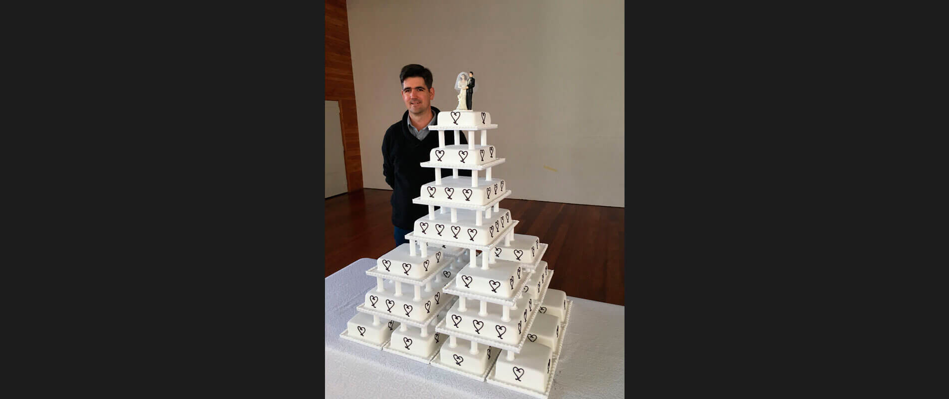 Wedding Cake Calculations Wedding Cake Calculations